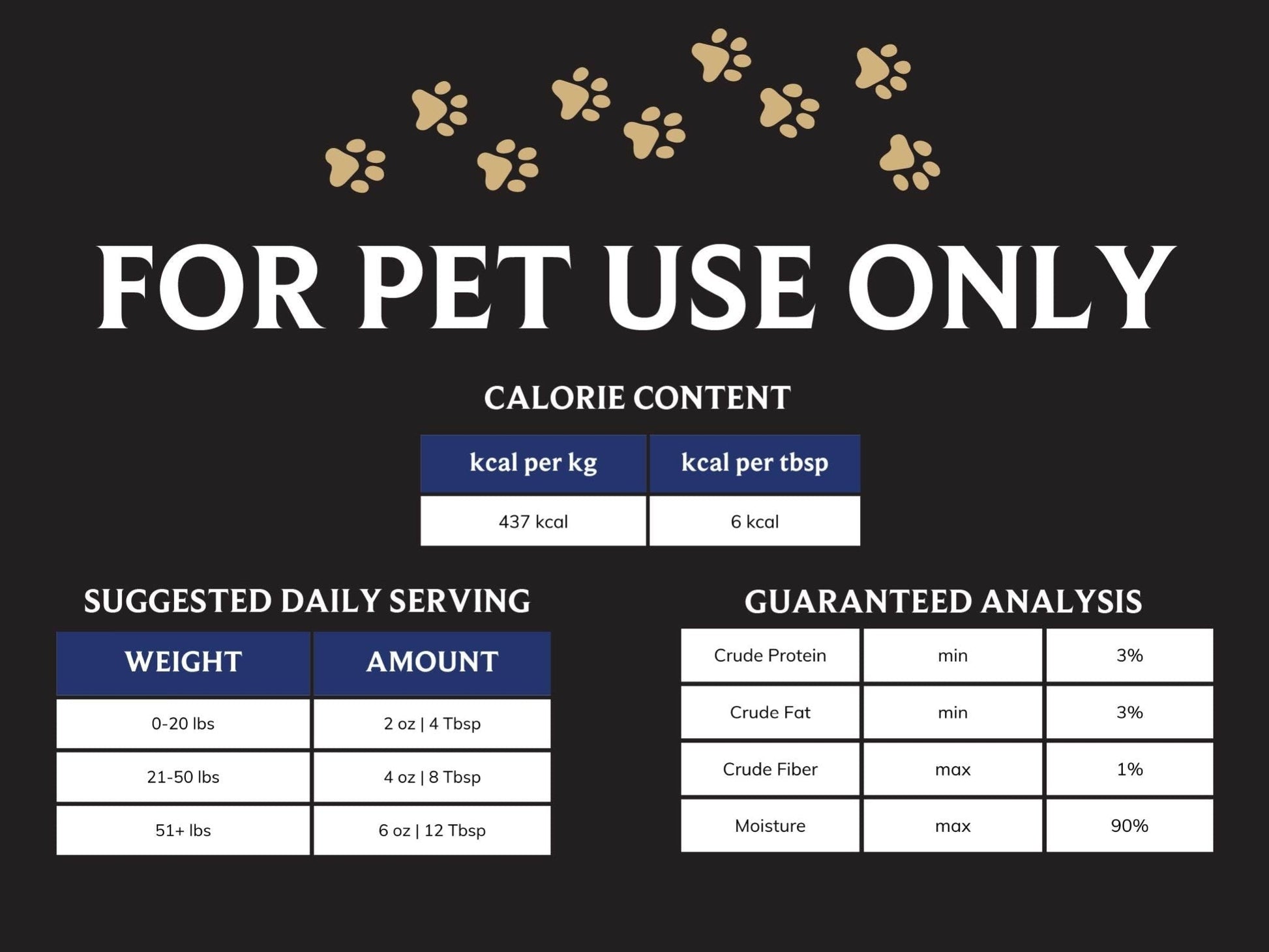 Pet Food Raw Camel Milk - Juba Farms