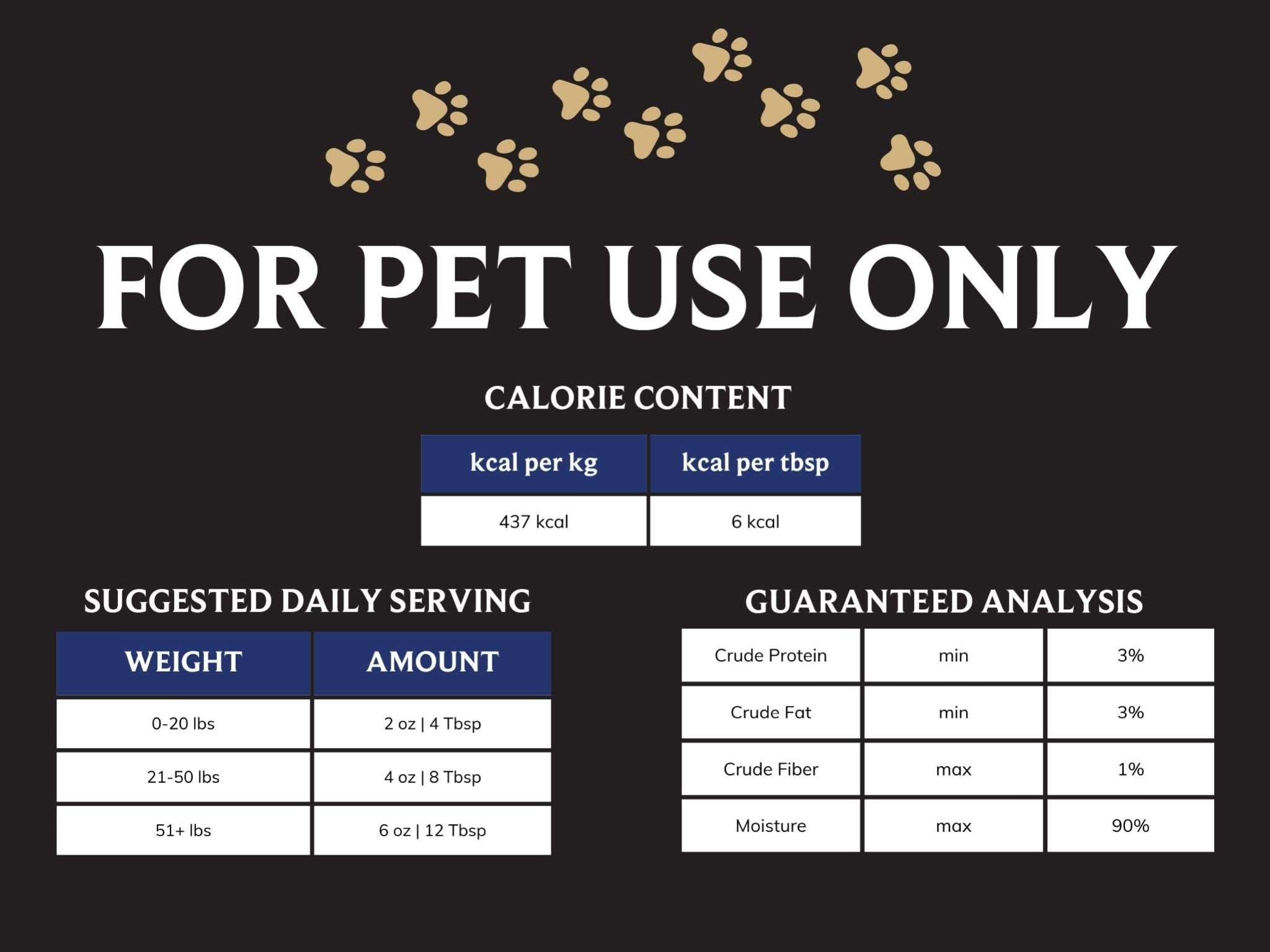 Pet Food Raw Camel Milk - Juba Farms